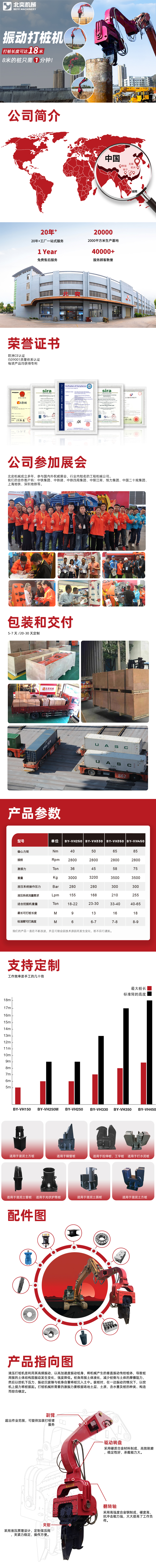 打樁機B.jpg